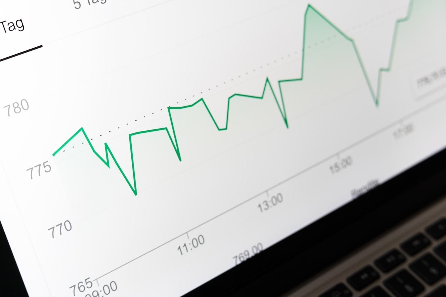 How To Start Saving Money Effectively
