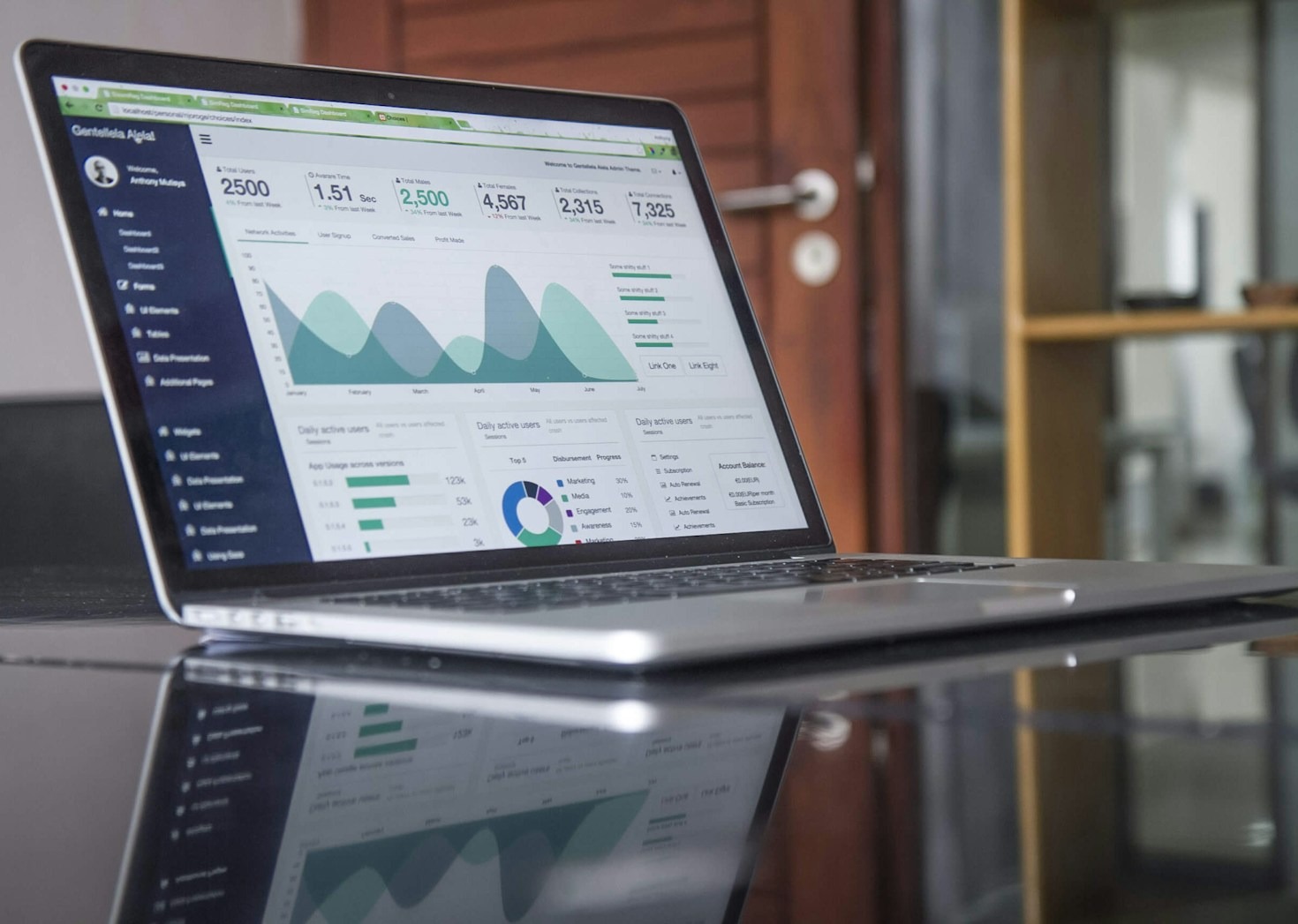 Understanding The Basics Of Mutual Funds